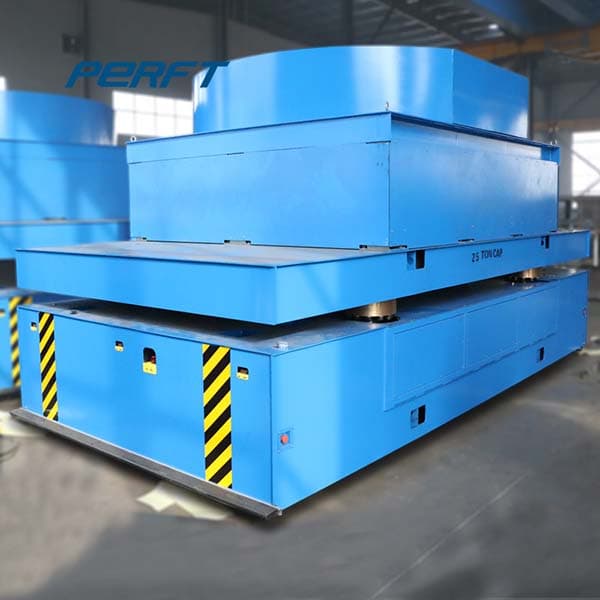 <h3>rail transfer carts export 6 tons</h3>
